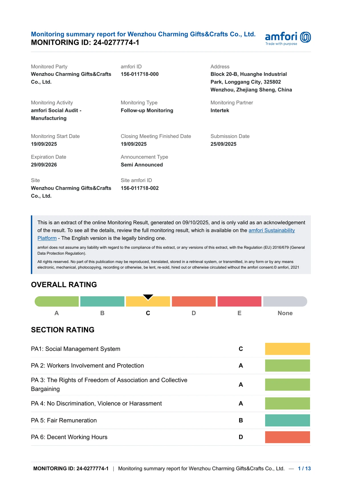 Auditoría social amfori BSCI, primera página original